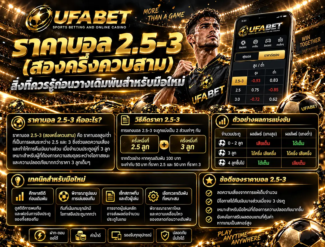 คิดผลได้เสียราคาบอล 2.5-3